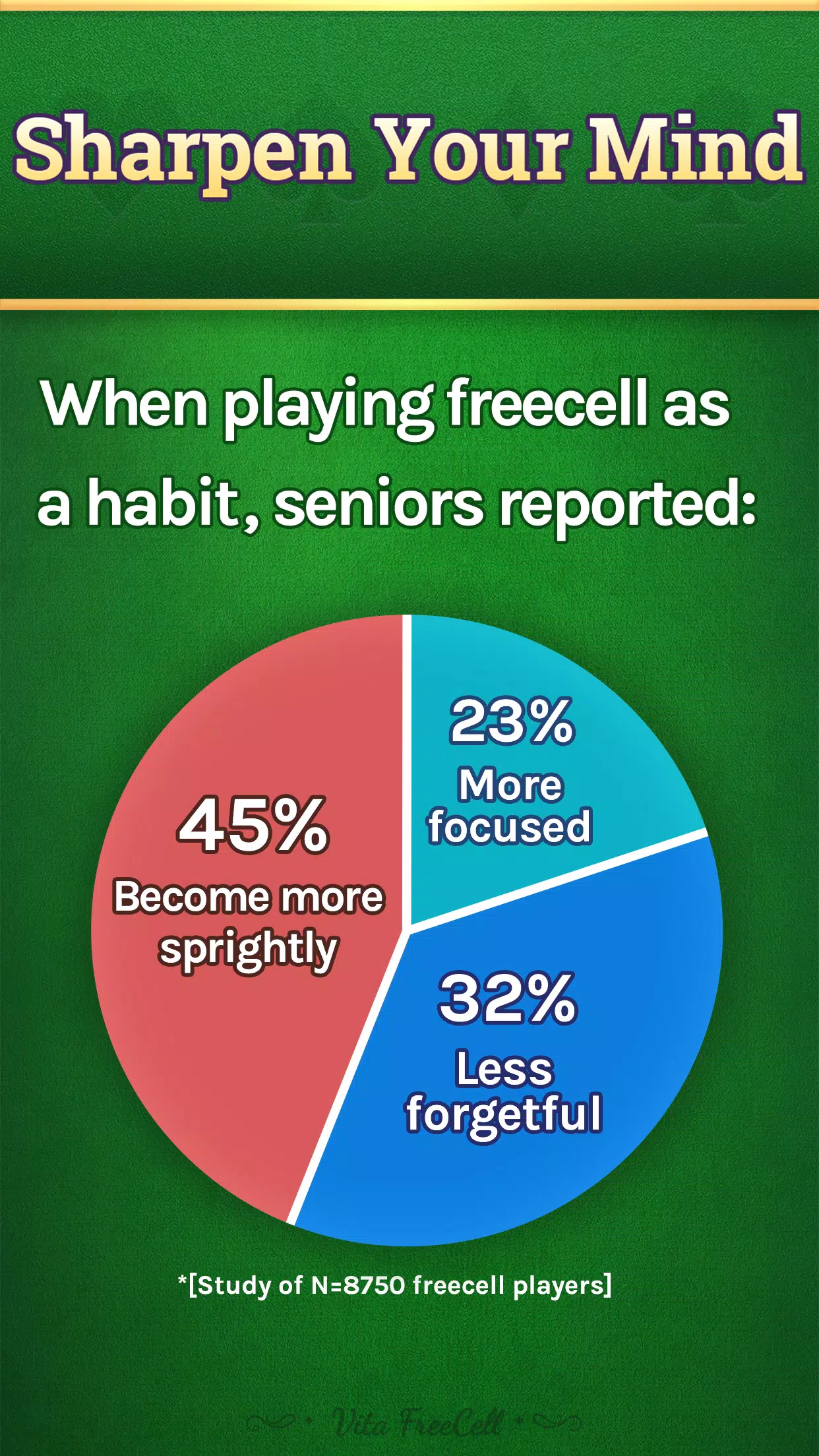 Vita FreeCell for Seniors  Screenshot 3