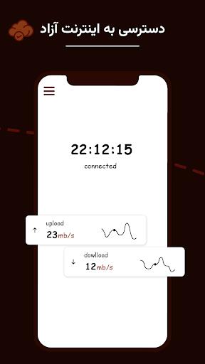 FOXY VPN- fast connection (MOD)  Screenshot 5