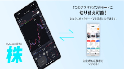 DMM 株 - 米国株の取引にも対応した株アプリ  Screenshot 2