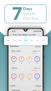 Livofy: Weight Loss & Diet App  Screenshot 1