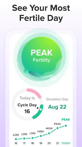 AI Fertility Ovulation Tracker  Screenshot 5