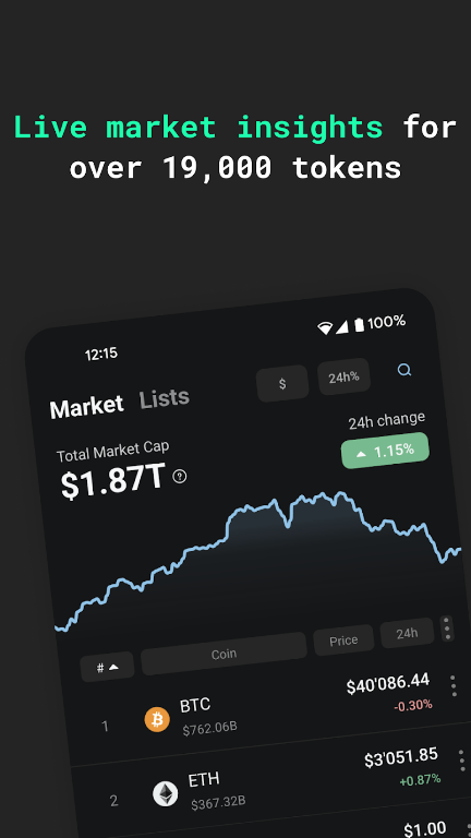 Accointing by Glassnode  Screenshot 3