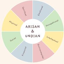 Arisan Spin Online APK