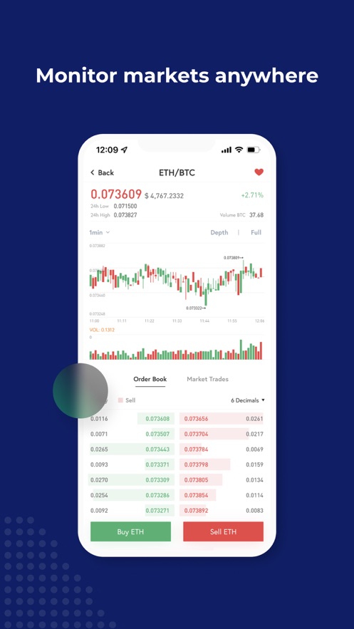 ABCC Exchange  Screenshot 4