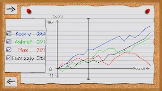 Estimation Calculator  Screenshot 1