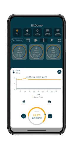 BitDomo - MyHome Domotica  Screenshot 8