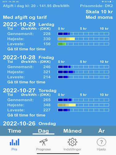 Elspotpriser  Screenshot 15