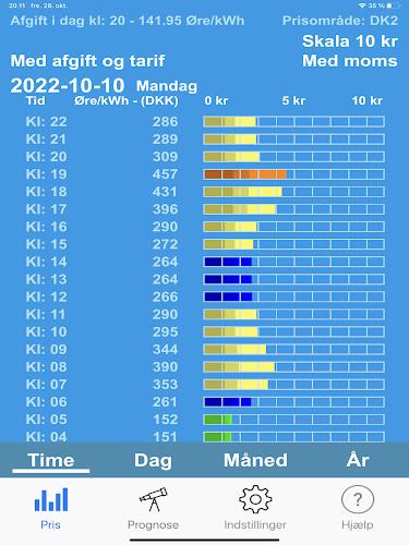Elspotpriser  Screenshot 13