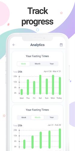 Stevy: Simple Fasting Tracker  Screenshot 3