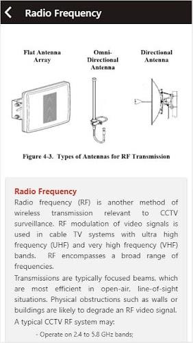 Learn CCTV Systems at home  Screenshot 4