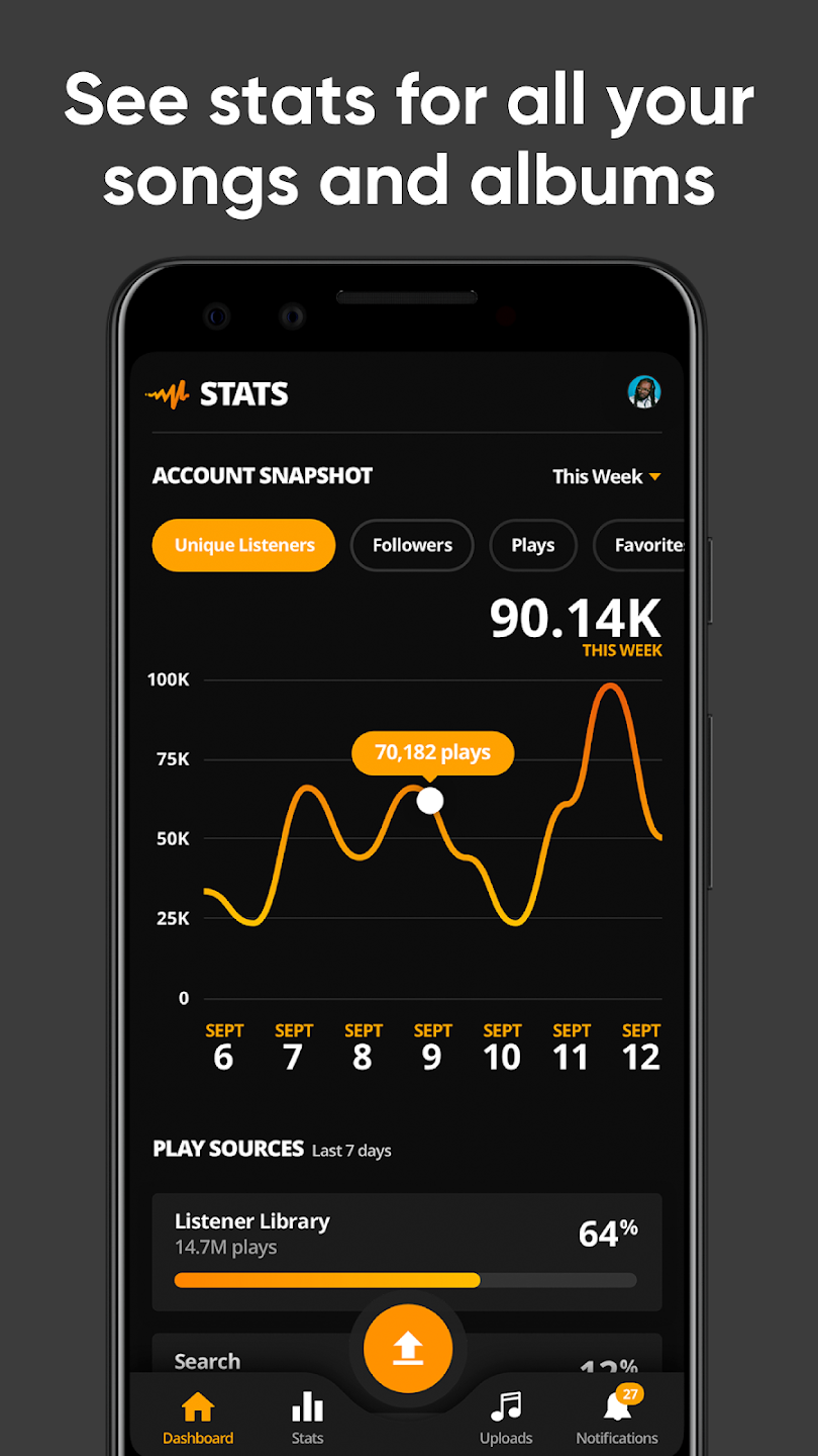 Audiomack Creator-Upload Music  Screenshot 3