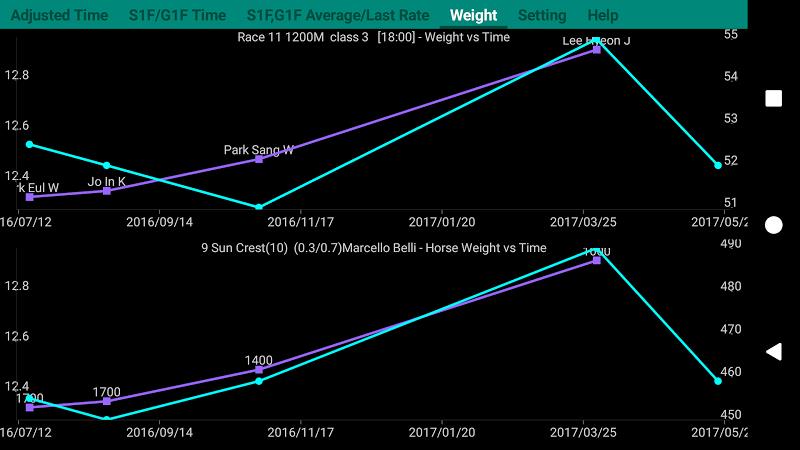 Spadeplus Horse Race App  Screenshot 8