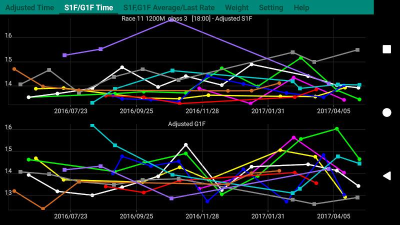 Spadeplus Horse Race App  Screenshot 5