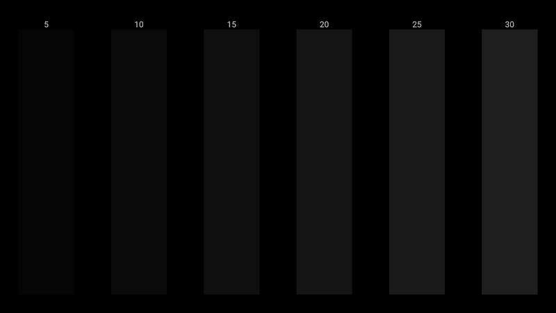 TV Calibration  Screenshot 2