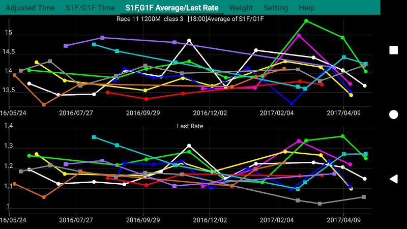 Spadeplus Horse Race App  Screenshot 6