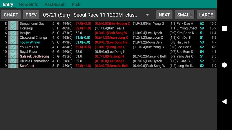 Spadeplus Horse Race App  Screenshot 2