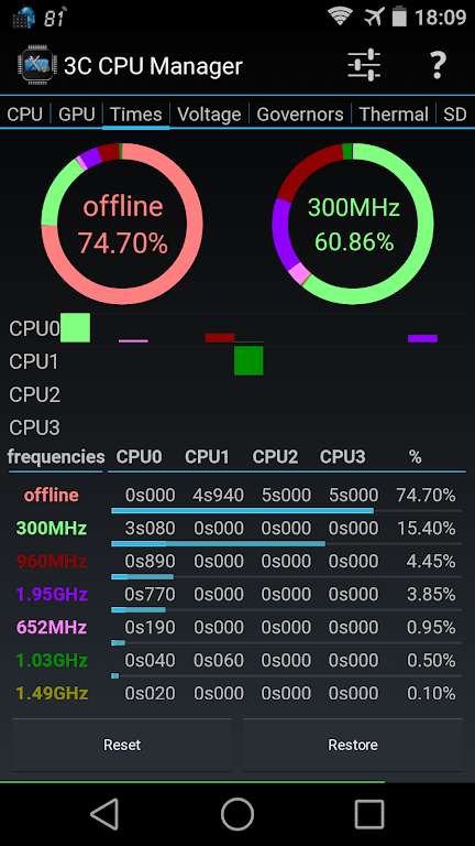 3C CPU Manager (root)  Screenshot 2