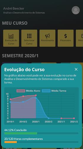 UNIASSELVI Leo App  Screenshot 3