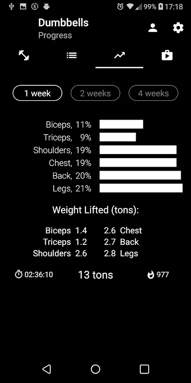 Dumbbell Home Workout  Screenshot 3