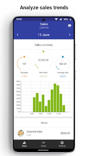 Loyverse Dashboard for POS  Screenshot 1