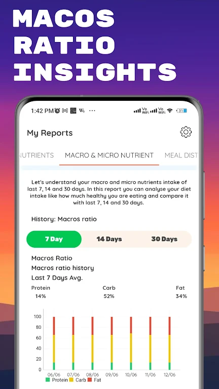 Calorie Tracker & Food Tracker  Screenshot 4