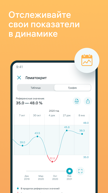 INVITRO — результаты анализов  Screenshot 2