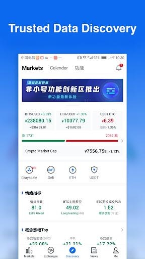 Feixiaohao - Bitcoin、Binance  Screenshot 4