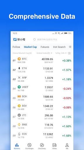 Feixiaohao - Bitcoin、Binance  Screenshot 1