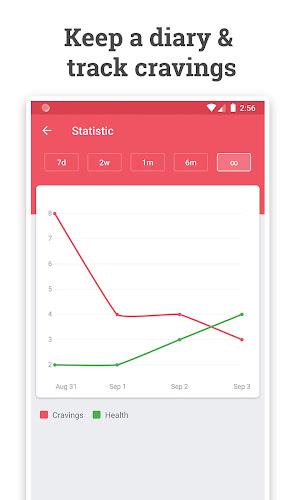 Quit Tracker: Stop Smoking  Screenshot 7
