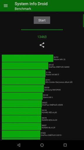 System Info Droid  Screenshot 2