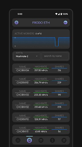 Ethermine monitor - Headminers  Screenshot 2