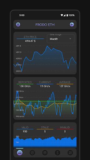 Ethermine monitor - Headminers  Screenshot 1