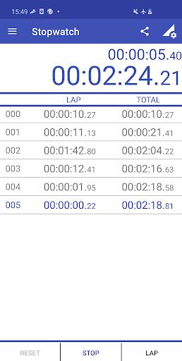 Multi Timer - Stopwatch Timer  Screenshot 2