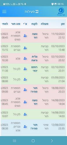 תור מהיר!  Screenshot 5