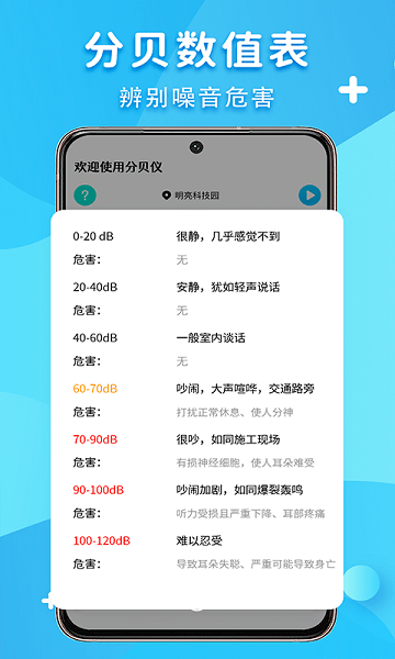 声音分贝测试 Screenshot 1