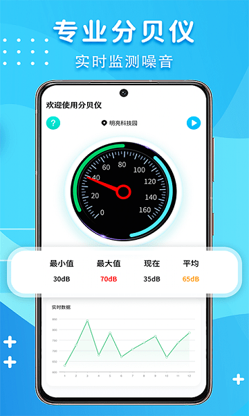 声音分贝测试 Screenshot 2