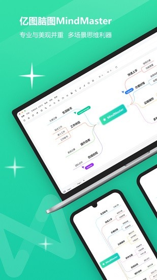 MindMaster思维导图 Screenshot 1