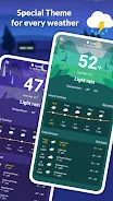 Live weather: Forecast, widget  Screenshot 2