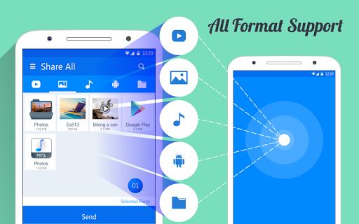 Share ALL : Transfer, Share  Screenshot 1