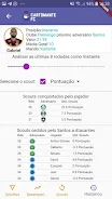 Cartomante FC Dicas e Parciais  Screenshot 6