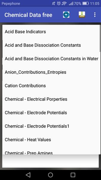 Chemical Engineer Data free  Screenshot 9