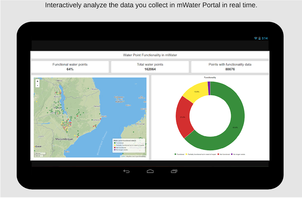 mWater Surveyor  Screenshot 2