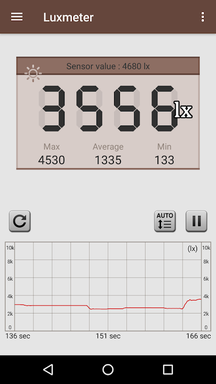 Smart Luxmeter  Screenshot 3