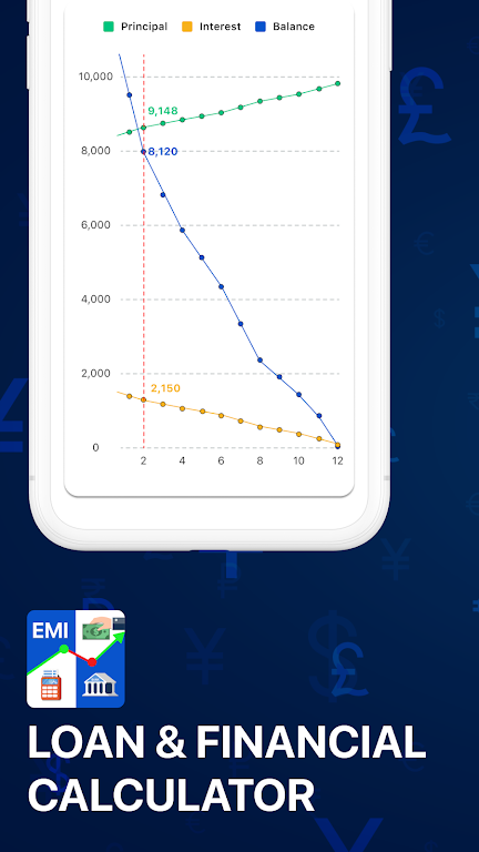 Home, Auto Loan Calculator  Screenshot 1