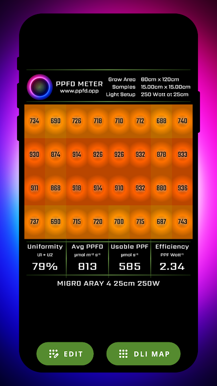 PPFD Meter  Screenshot 3