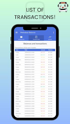 Panama Metrobus Balance  Screenshot 4