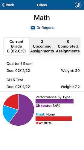 Gradelink Student/Parent App  Screenshot 2