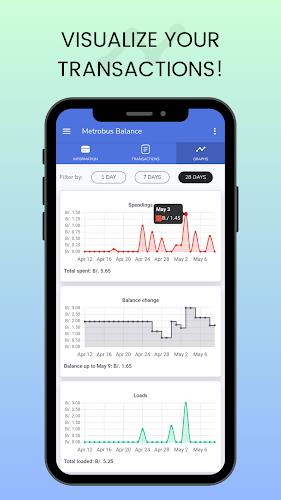 Panama Metrobus Balance  Screenshot 5