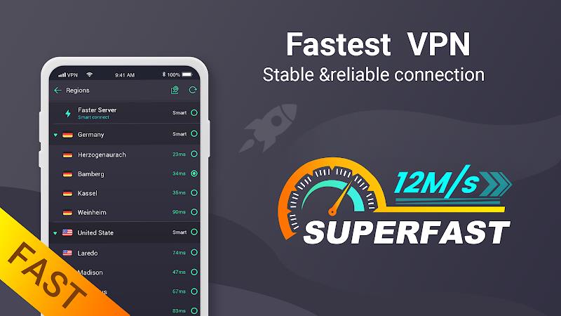 Touch VPN - Fast Wifi Security  Screenshot 6