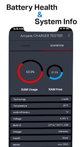 Ampere Meter  Screenshot 24